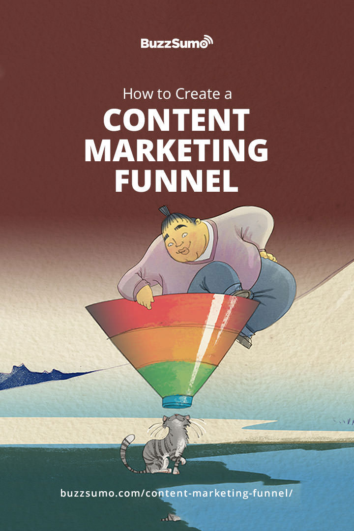 As a business, a proper content marketing funnel is a must. This article will walk you through each step in the funnel and help you develop your own in no time. #contentmarketing #marketing #business
