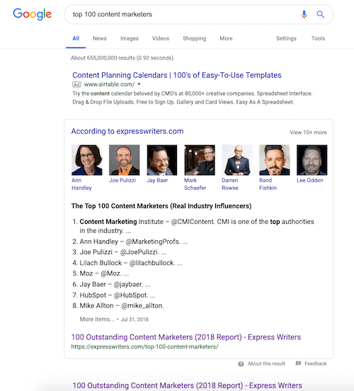 google-serp-top-100-content-marketers