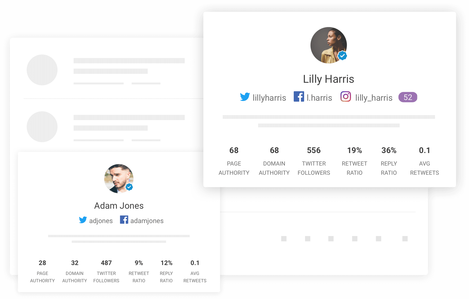Find influencers with BuzzSumo