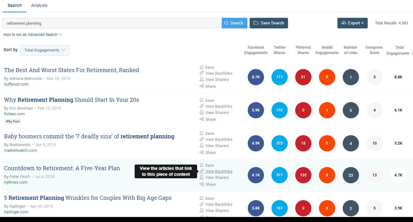 Buzzsumo's Content Analyzer tool shows results and popular types of content for the keyword "retirement."